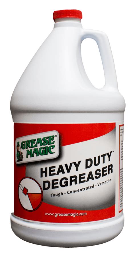Block Magic Grease: The Key to Preventing Corrosion and Rust